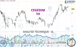 CEGEDIM - 1 Std.