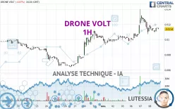 DRONE VOLT - 1H