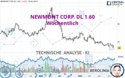 NEWMONT CORP. DL 1.60 - Wöchentlich