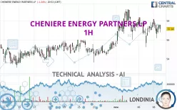 CHENIERE ENERGY PARTNERS LP - 1H