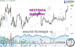 NEXTENSA - Journalier