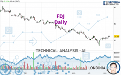 FDJ - Daily