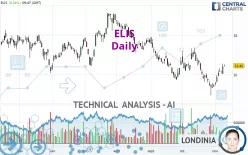 ELIS - Daily