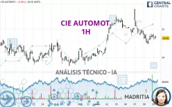 CIE AUTOMOT. - 1H