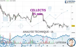 CELLECTIS - 15 min.