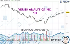 VERISK ANALYTICS INC. - 1H