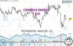 CENTRUS ENERGY - 1 Std.