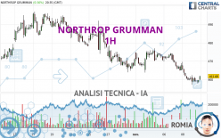 NORTHROP GRUMMAN - 1H