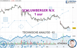 SCHLUMBERGER N.V. - 1 uur