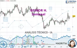 NEINOR H. - Semanal