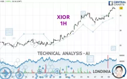 XIOR - 1H