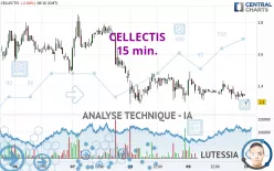 CELLECTIS - 15 min.