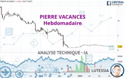 PIERRE VACANCES - Hebdomadaire