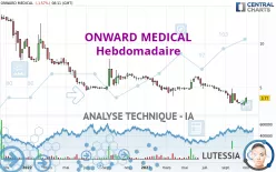 ONWARD MEDICAL - Hebdomadaire