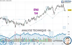 ENI - 1H