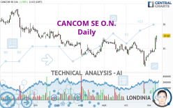 CANCOM SE O.N. - Giornaliero