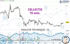 CELLECTIS - 15 min.