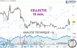 CELLECTIS - 15 min.