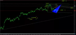 FTSE MIB40 INDEX - Journalier