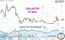 CELLECTIS - 15 min.