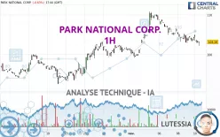 PARK NATIONAL CORP. - 1H