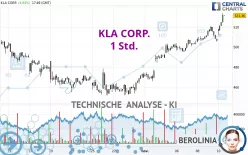 KLA CORP. - 1 Std.