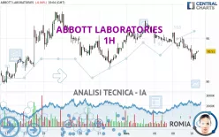 ABBOTT LABORATORIES - 1H