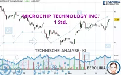 MICROCHIP TECHNOLOGY INC. - 1 Std.