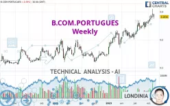 B.COM.PORTUGUES - Weekly