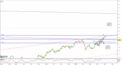 HEATING OIL - Journalier