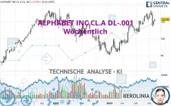 ALPHABET INC.CL.A DL-.001 - Wöchentlich