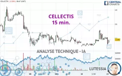 CELLECTIS - 15 min.