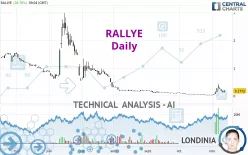 RALLYE - Daily