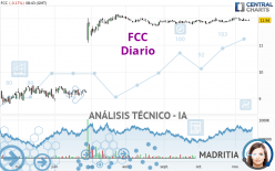 FCC - Diario