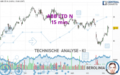 ABB LTD N - 15 min.