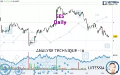 SES - Journalier