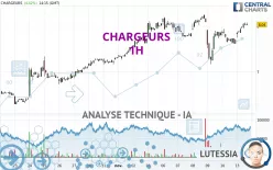 CHARGEURS - 1 Std.