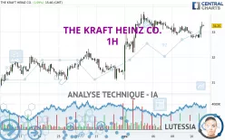 THE KRAFT HEINZ CO. - 1H