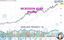 MCKESSON CORP. - Hebdomadaire