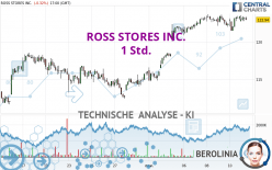 ROSS STORES INC. - 1 Std.