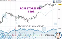 ROSS STORES INC. - 1 Std.