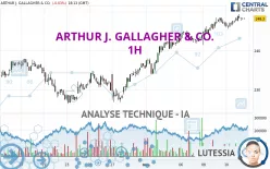 ARTHUR J. GALLAGHER &amp; CO. - 1H