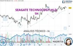 SEAGATE TECHNOLOGY HLD. - 1H