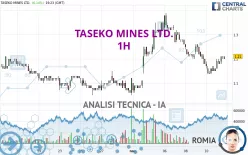 TASEKO MINES LTD. - 1H