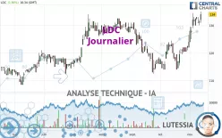 LDC - Journalier
