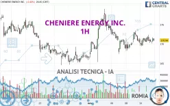 CHENIERE ENERGY INC. - 1H