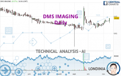 EUROPEAN MEDICAL S - Daily