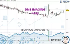 EUROPEAN MEDICAL S - Daily