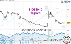 BIOSENIC - Täglich