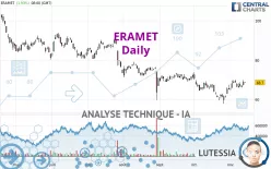 ERAMET - Journalier